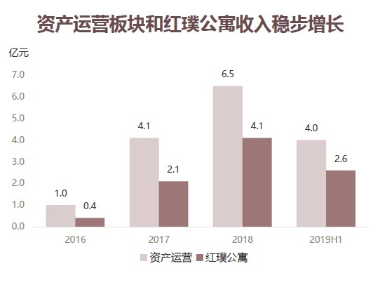 MG游戏官网 - 首页