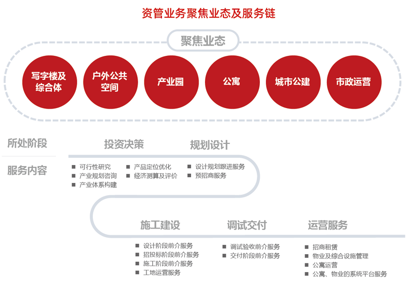 MG游戏官网 - 首页
