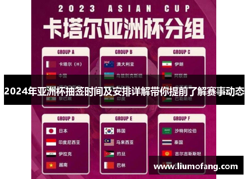 2024年亚洲杯抽签时间及安排详解带你提前了解赛事动态